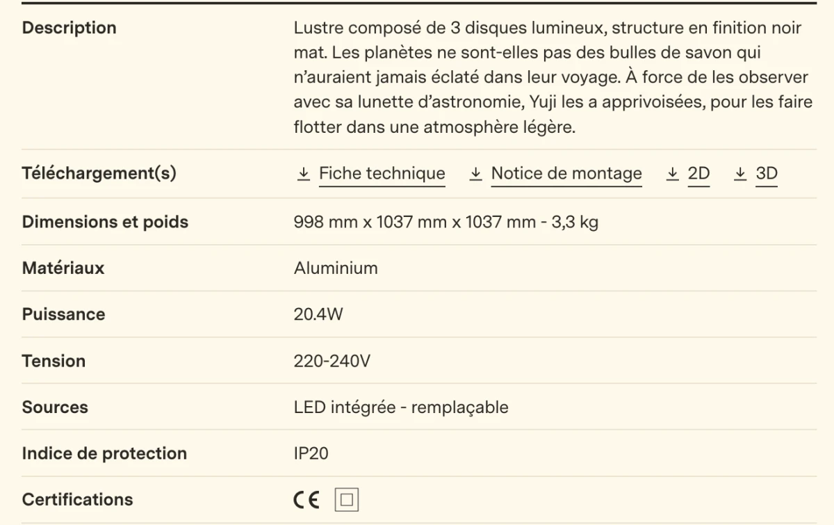 description-focus-3