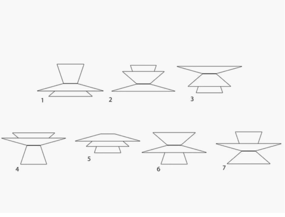 propositions